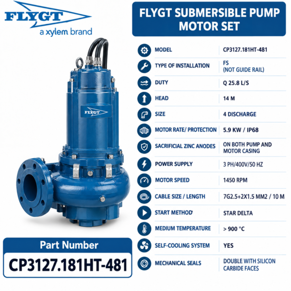Flygt submersible pump motor set CP3127.181HT-481